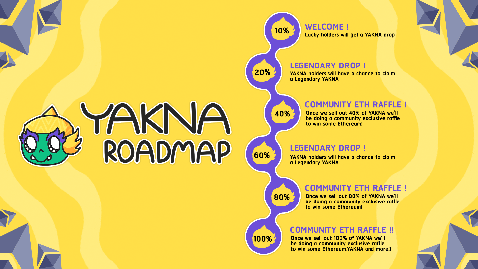 roadmap