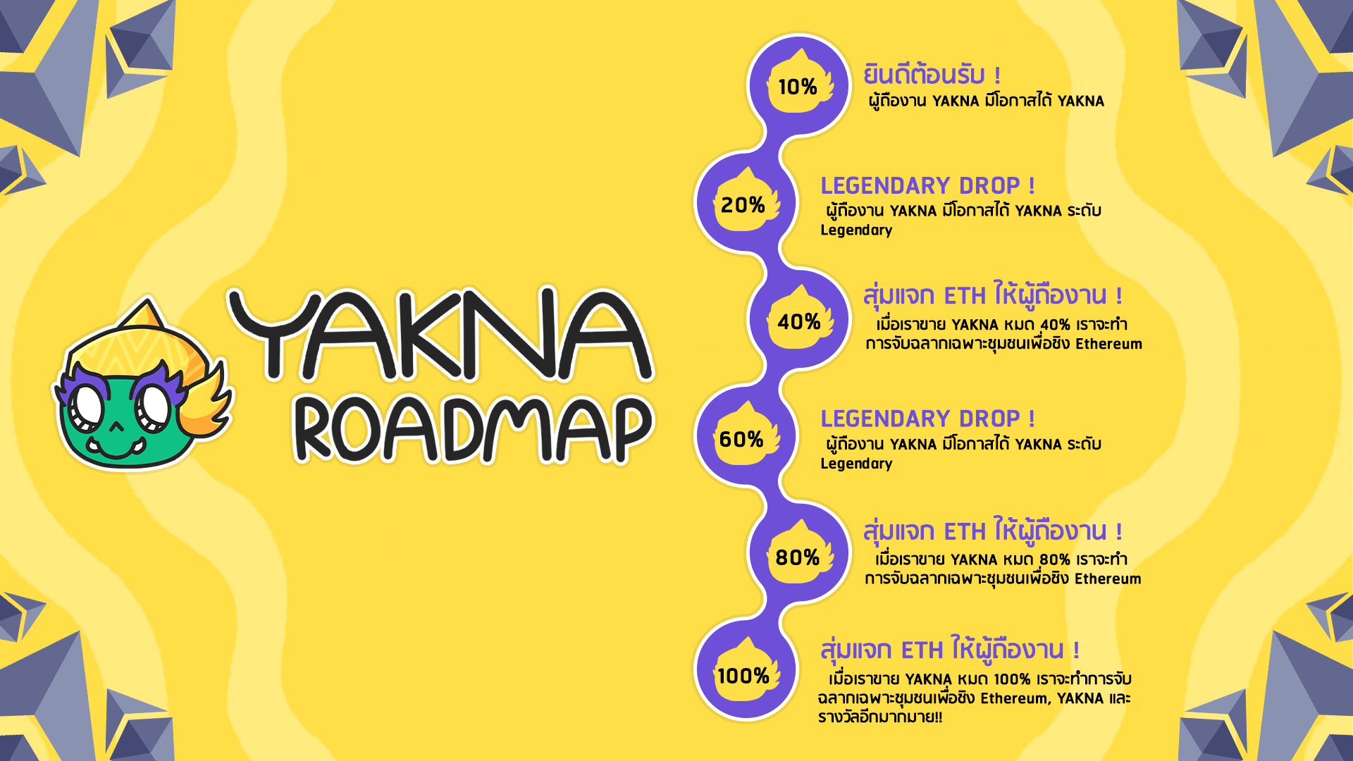 roadmap